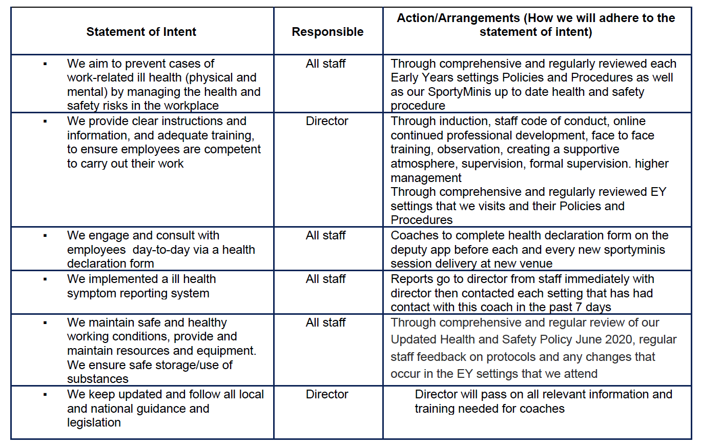 Risk Assessment Health And Safety - Bank2home.com